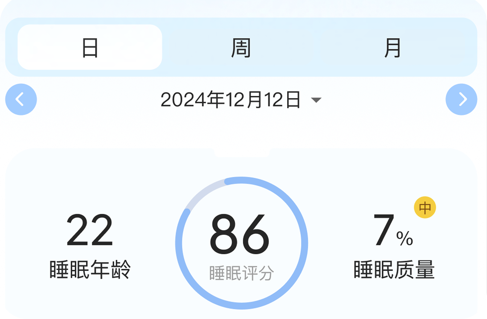 Hoo Hoo Sleep sleep score data card
