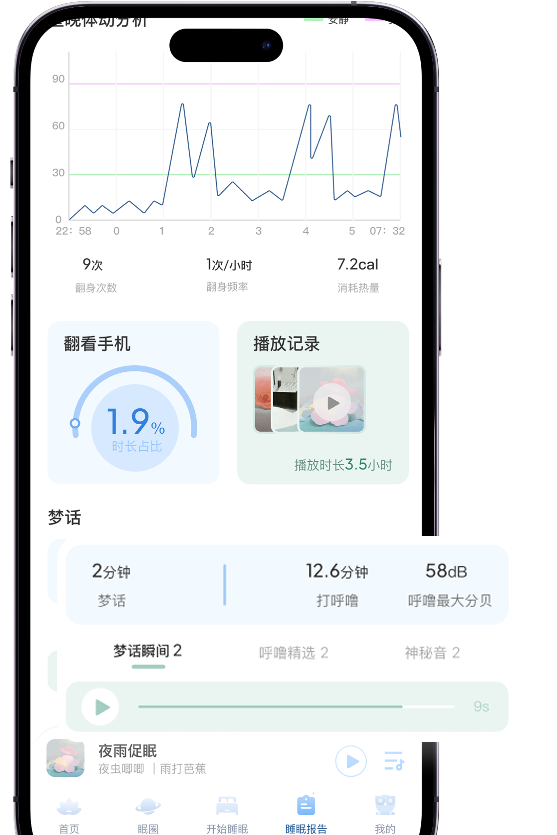 Hoo Hoo Sleep report phone screen with sleep behavior indicators